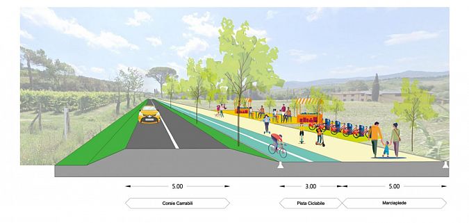 Come sarebbero la pista ciclabile e quella pedonale