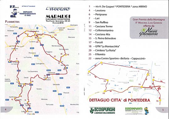 Gp Città di Pontedera 2021